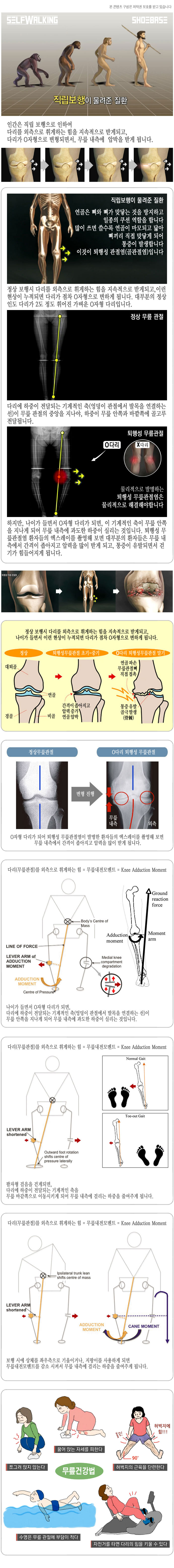 K_SelfWalking_Knee_Osteoarthritis_01.jpg